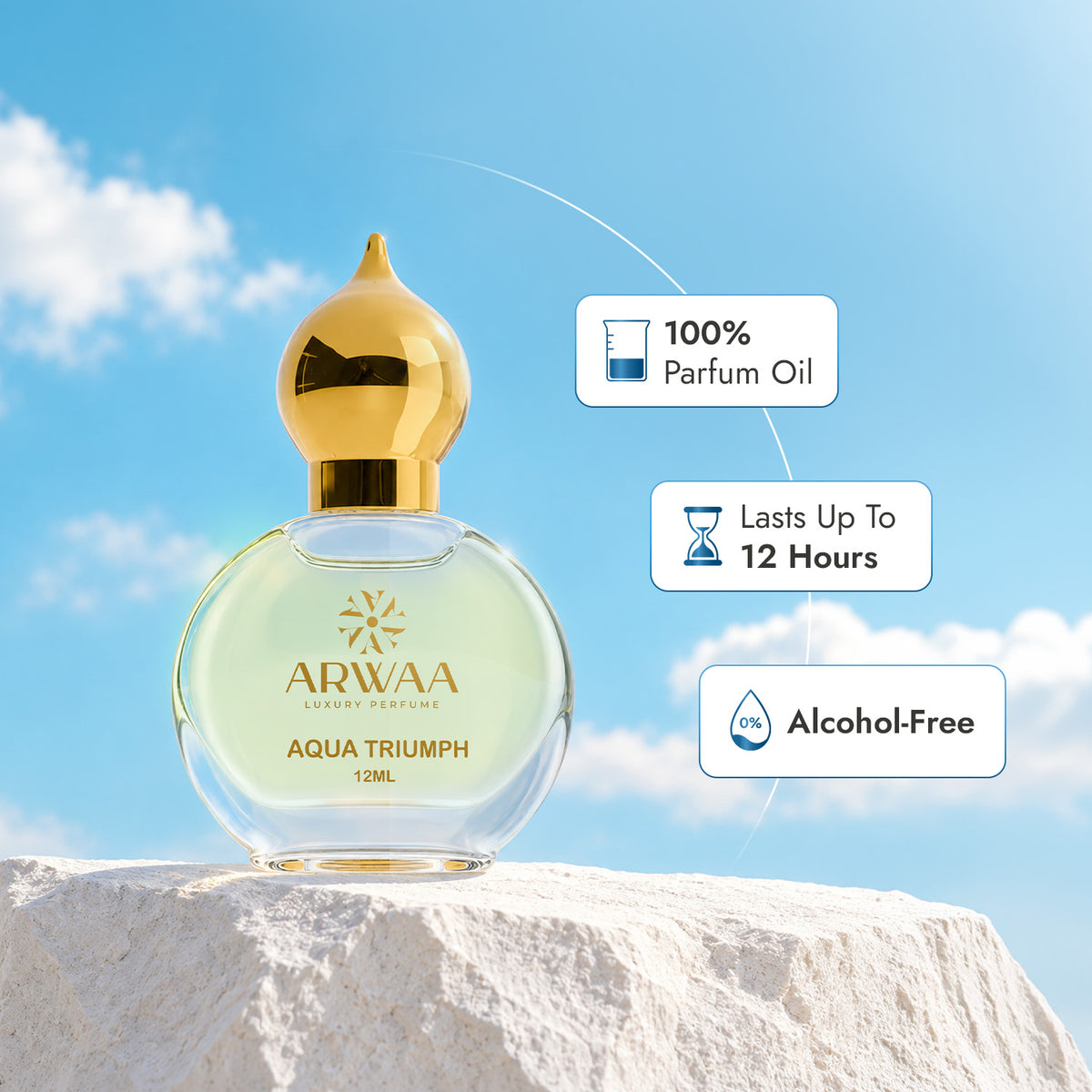 Aqua Triumph |  Attar -  12ML