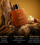 Nougat | Eau de Parfum – 100 ML