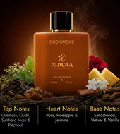 Oud Smoke | Eau de Parfum – 100 ML