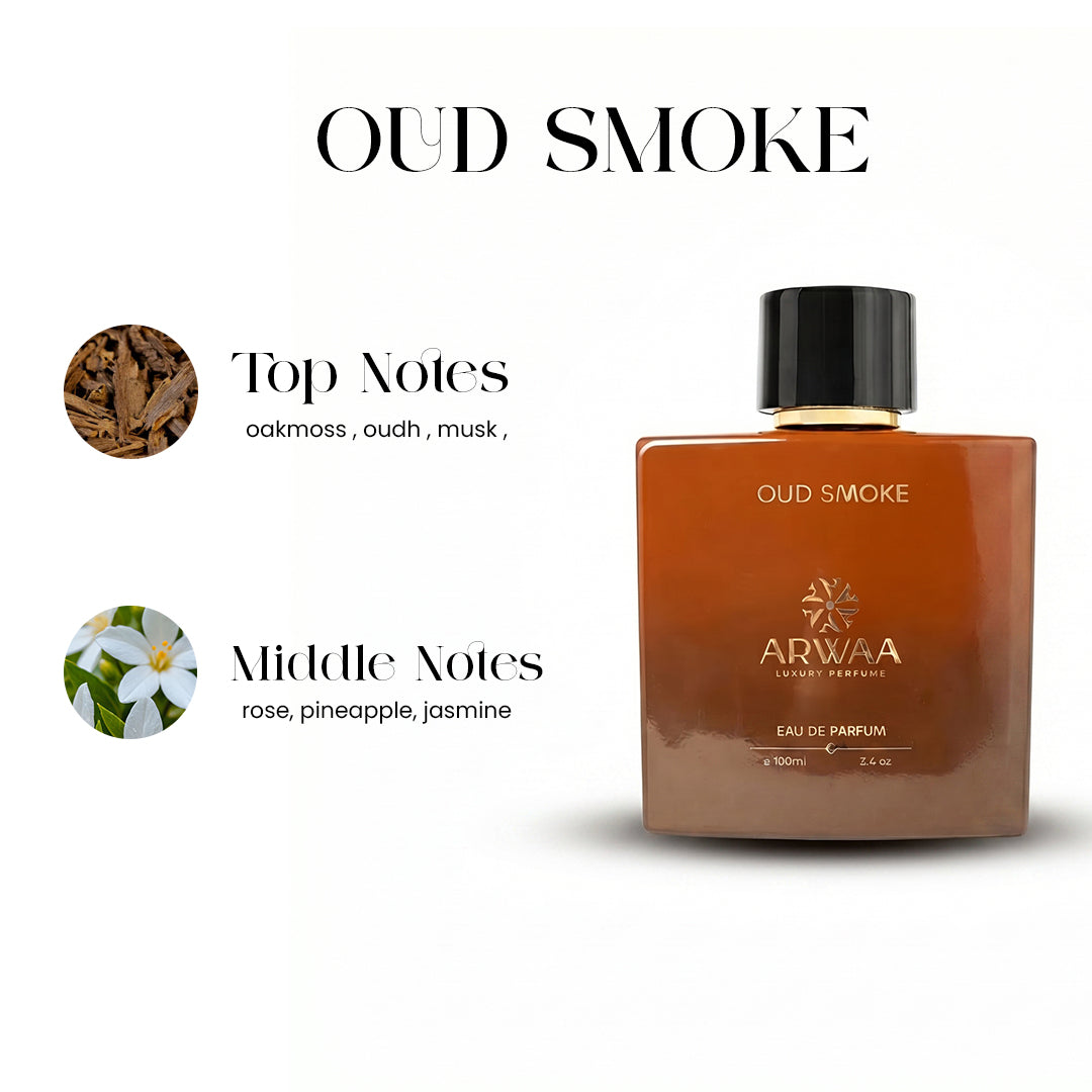 Oud Smoke | Eau de Parfum – 100 ML